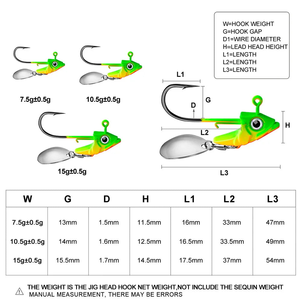 Fishing Lures