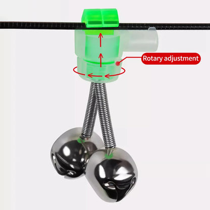 Fishing Bite Alarms