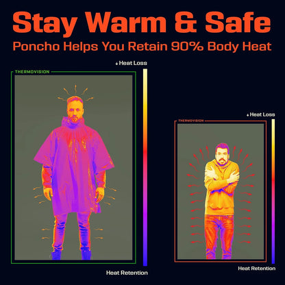Emergency Water Proof Raincoat