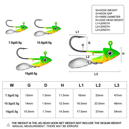 Fishing Lures