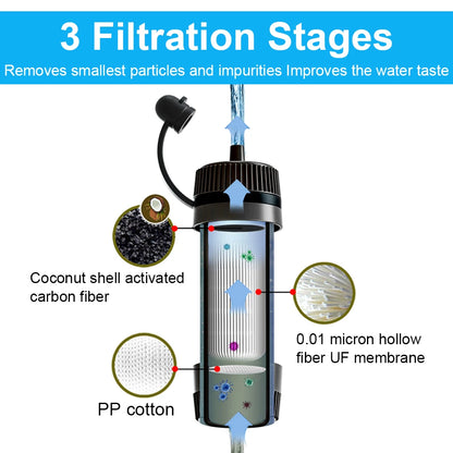 Water Filter Straw