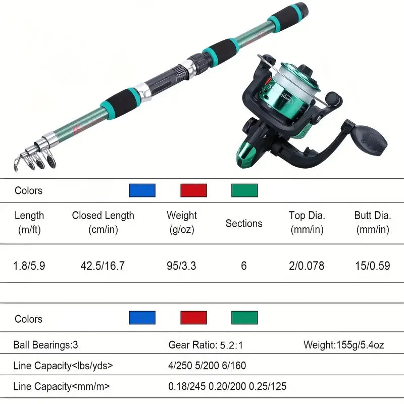 Telescopic Fishing Rod And Spinning Reel Baits And Hooks