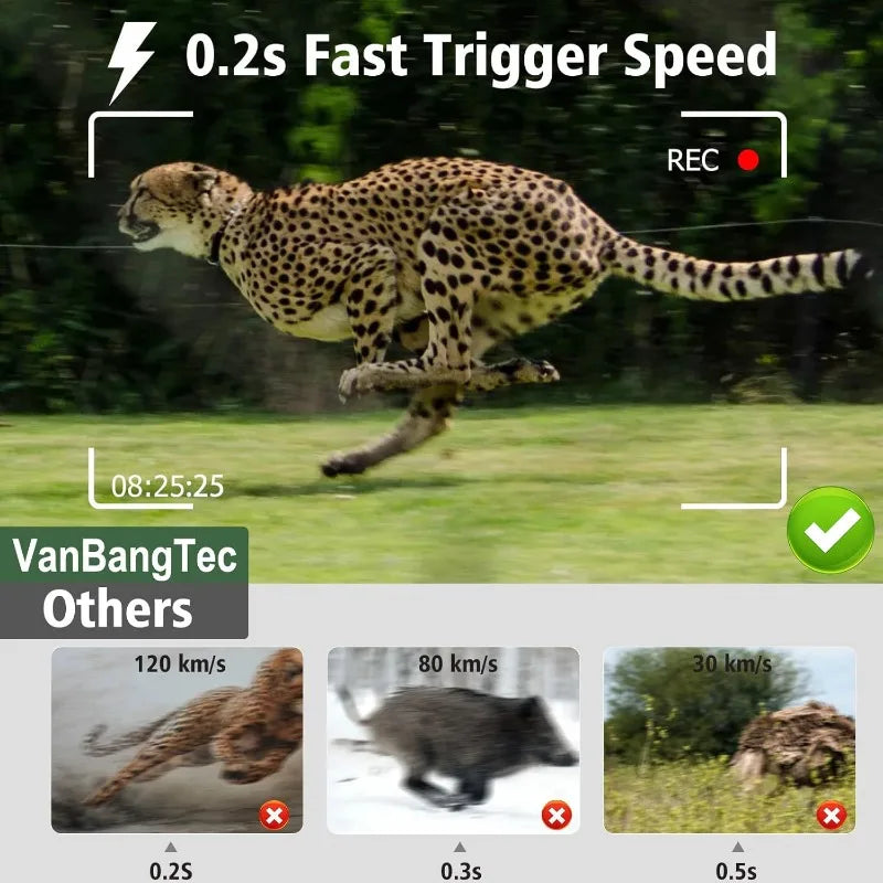 Trail Camera with Night Vision