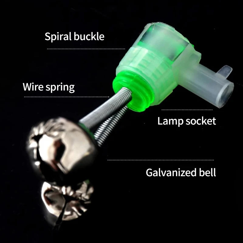Fishing Bite Alarms