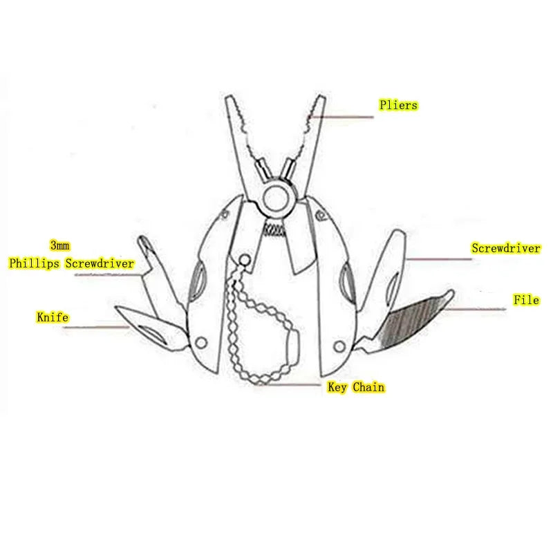 Multifunction Folding Plier