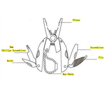 Multifunction Folding Plier